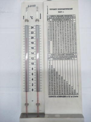 Помещения в Ленинградской области от 30 м2